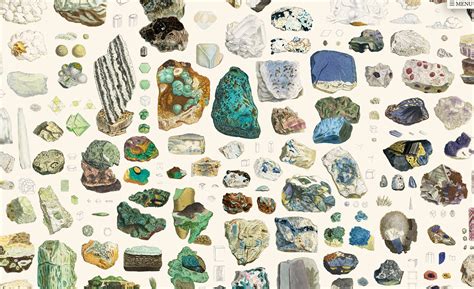 Geology Minerals