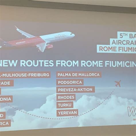 Wizz Air Annuncia 13 Nuove Rotte Da Roma Fiumicino E Un Quinto Aereo