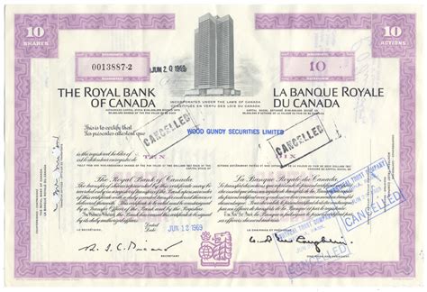 Royal Bank of Canada Stock Certificate - Ghosts of Wall Street