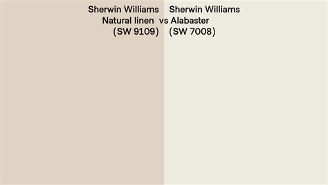 Sherwin Williams Natural Linen Vs Alabaster Side By Side Comparison