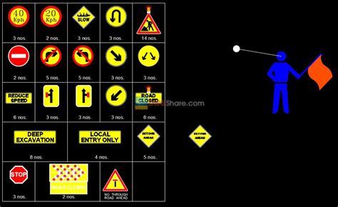 Traffic Diversion Detour Sign Board Dwg Drawing Free Cad Blocks