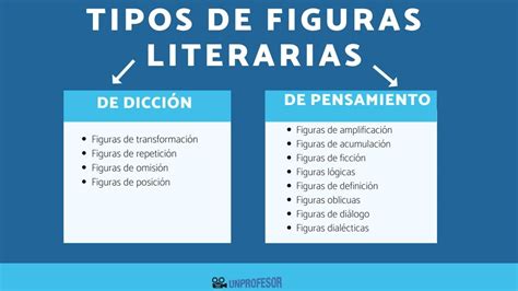 Descubre La Prosopografía Y Etopeya Técnicas De Descripción Literaria