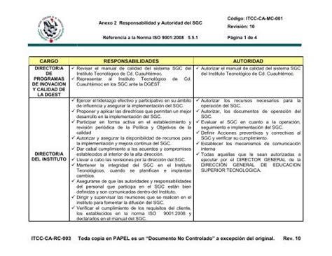 Anexo 2 Responsabilidad Y Autoridad Del Sgcpdf