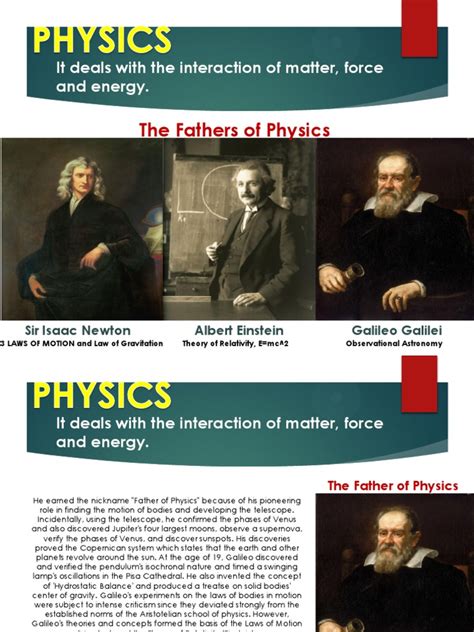 The Fathers Of Physics Galileo Galilei Isaac Newton And Albert