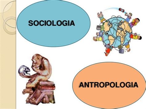 Sociologia Y Antropologia