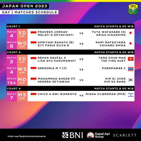 Jadwal Laga Wakil Indonesia Di Japan Open Kulit Bundar