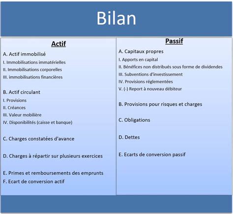 modèle certificat administratif sortie de l actif