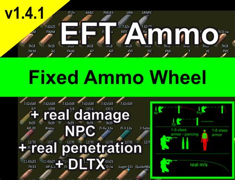 [dltx] Ammo Eft Real Damge Real Penetration Patch Bas Addon S T A L K