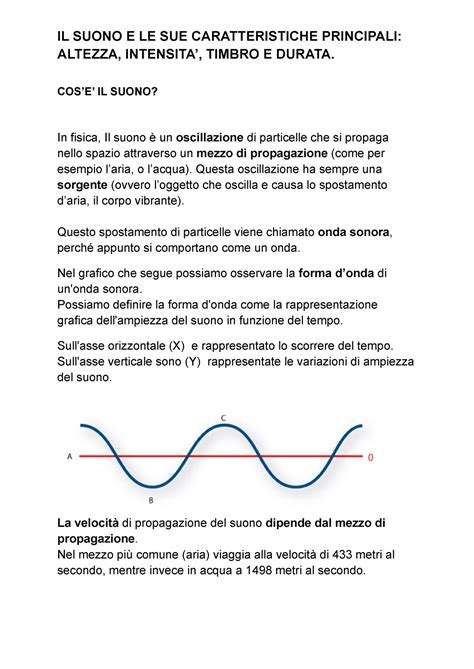 IL Suono E LE SUE Caratteristiche IL SUONO E LE SUE CARATTERISTICHE