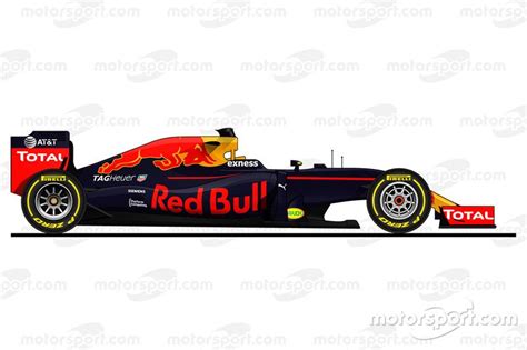 Red Bull Racing RB12 At 2016 F1 Car Illustrations Formula 1 Photos