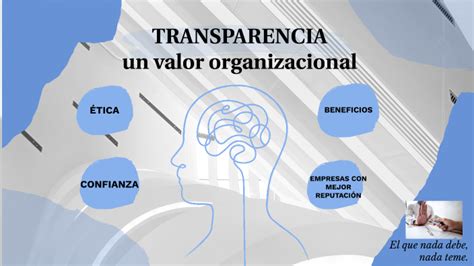 Transparencia Un Valor Organizacional By Dayana Osuna On Prezi