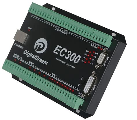 Ec Mach Ethernet Motion Controller Nvcnc Net