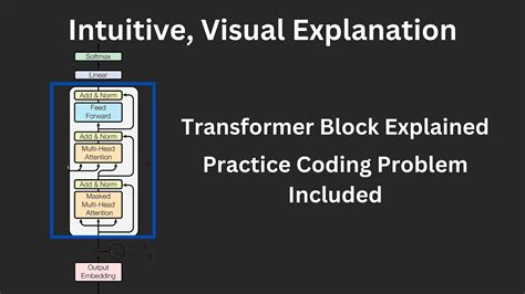 Transformer Block Step By Step Explanation Youtube