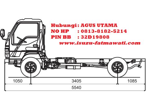 Isuzu Nkr Cc Lwb Ban Long Dealer Isuzu Depok Dealer Isuzu