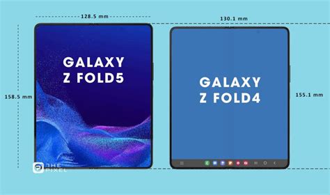 Samsung Galaxy Z Fold 5 will be a significant upgrade! : r/GalaxyFold