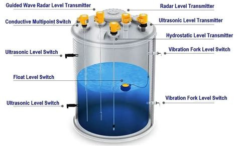 Fuel Tank Level Switch