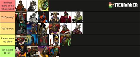 Pyre characters Tier List (Community Rankings) - TierMaker