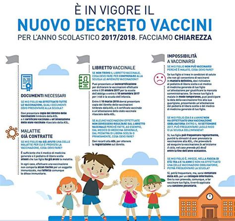 Vaccini tutto quello che c è da sapere per il ritorno a scuola Focus