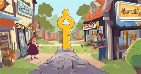 Mastering Sole Proprietorship The Path To Individual Business Success