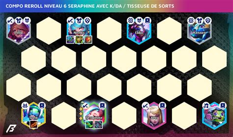 Tft Compo Seraphine Reroll Avec Kda Et Tisseur De Sorts Au Set