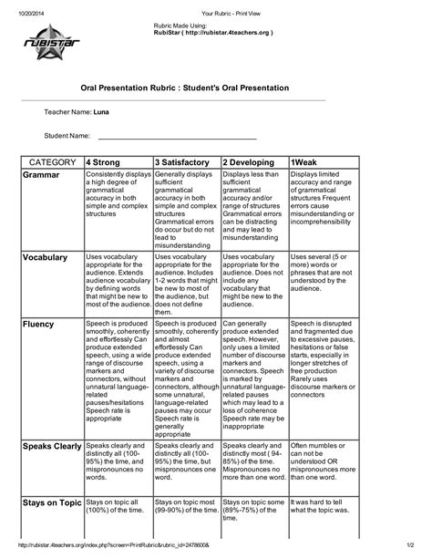 Students Oral Presentation Rubric Pdf Pdf Free Download