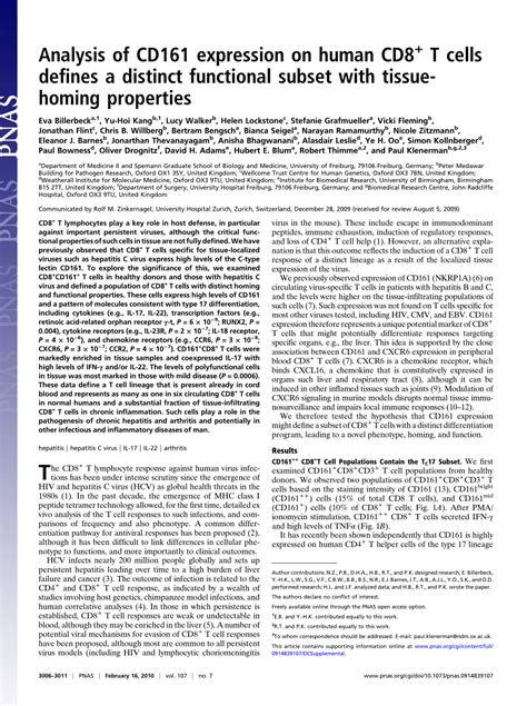 PDF Analysis Of CD161 Expression On Human CD8 T Cells Defines A