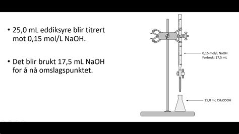 Titrering Sterk Base Svak Syre Youtube