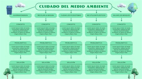 ᐈ Tipo De Mapa Conceptual Jerárquico