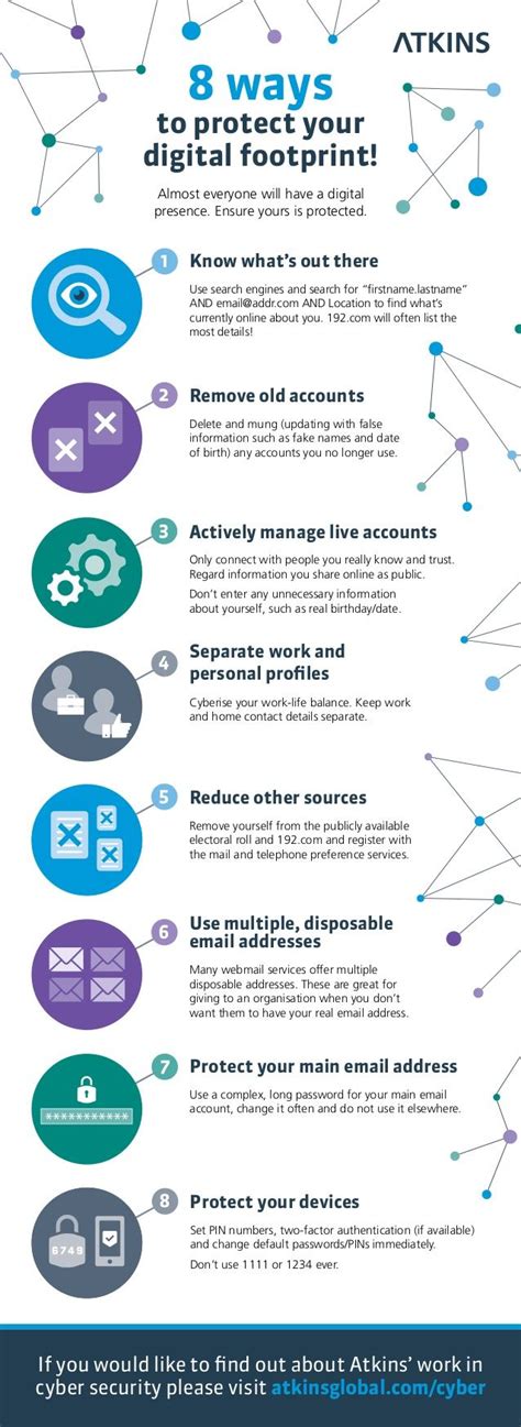 8 Ways To Protect Your Digital Footprint Infographic Digital