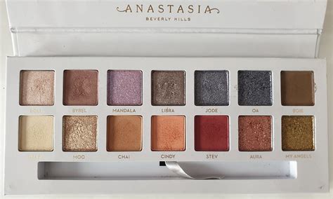 Mini Tuto Et Swatches De La Palette Carli Bybel D Anastasia Beverly Hills