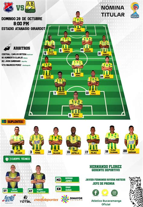 DIM Bucaramanga alineaciones Capsulas de Carreño