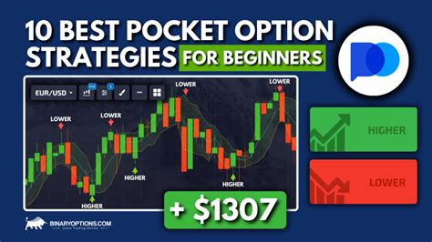 شرح أفضل 10 استراتيجيات Pocket Option للمبتدئين