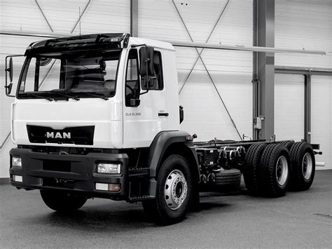 MAN truck models in india. MAN trucks have strong presence in… | by MAN Truck Parts | Medium