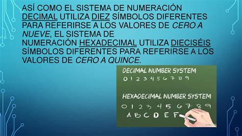 Sistema Hexadecimal Ppt Descargar