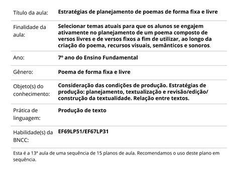 Estrat Gias De Planejamento De Poemas De Forma Fixa E Livre Planos De