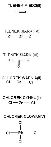 Napisz Wz R Sumaryczny I Strukturalny Zwi Zk W Chemicznych Tlenek