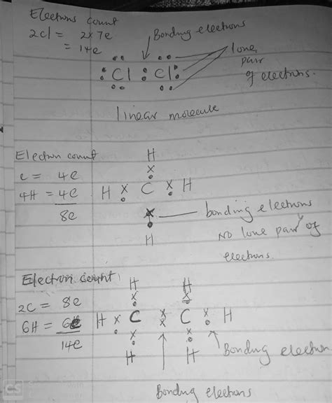 Solved Draw The Lewis Dot Structure Of Cl 2 Methane And Ethane