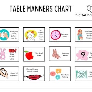 Table Manners Editable Table Manners Table Manners Etiquette Habit