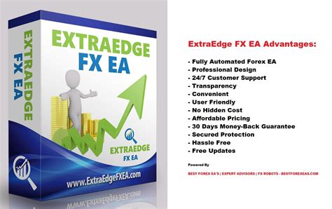 Extraedge Fx Ea Review Forex Expert Advisors Fx Robots