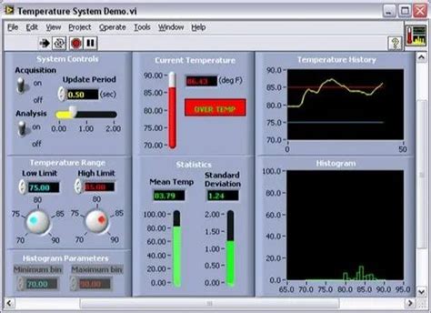 Labview Scada For Automation At In Malappuram Id