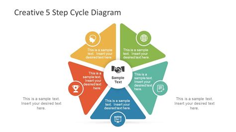 Creative 5 Step Cycle Diagram for PowerPoint - SlideModel | Powerpoint ...