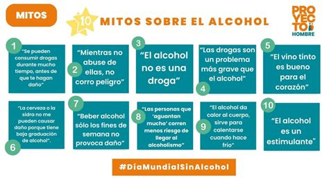 D A Mundial Sin Alcohol Por Qu Necesitamos Concienciar Sobre Este