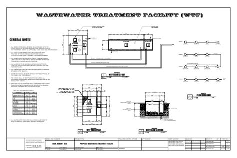 Stp Plan Layout Pdf Chemical Engineering Water Treatment