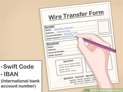 How To Wire Transfer Money 6 Steps With Pictures Wikihow