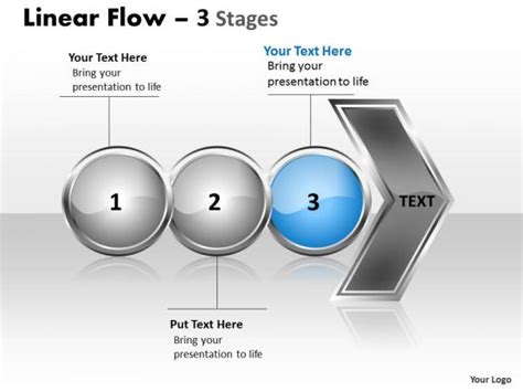 Usa Ppt Theme Horizontal Flow Of 3 Phase Diagram Communication Skills