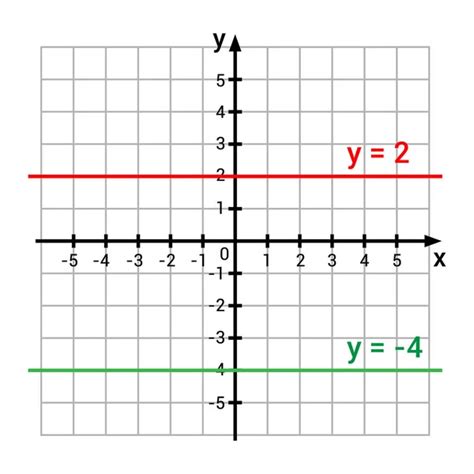 Trigonometria Calc Stock Photos Royalty Free Trigonometria Calc Images