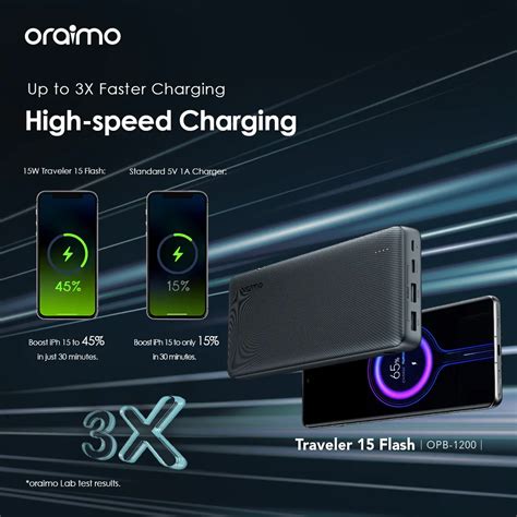 Oraimo Opb Traveler Flash Mah W Power Bank Technology