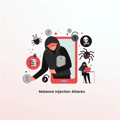 10 Most Common Types Of Malware Injection Attacks Host Duplex Blog