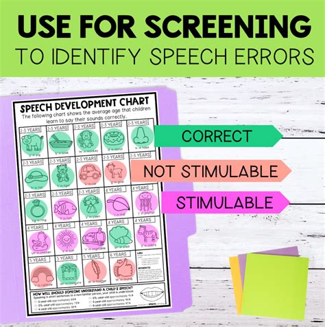 Speech Sound Development Chart Printable