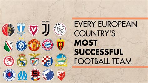 Every European Country S Most Successful Football Club Youtube